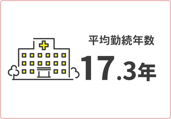 平均勤続年数 17.3年