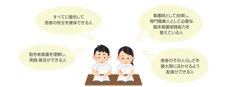 秋田労災病院が求める看護師像